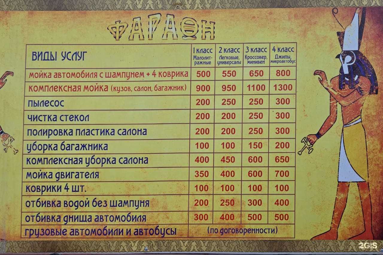 Отзывы на компанию Фараон в Якутске c фото