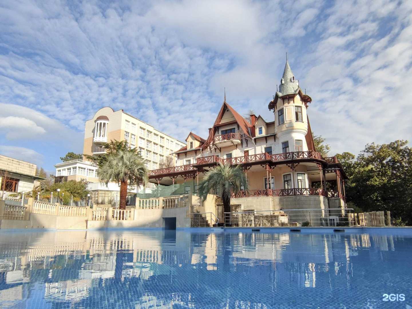 Отзывы на компанию Светлана в Сочи c фото