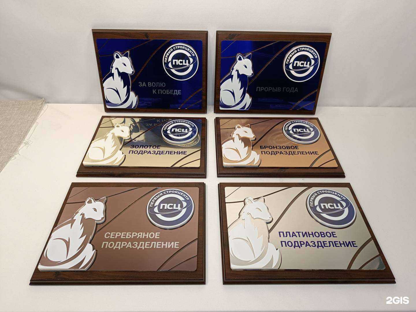 Отзывы на компанию Кмс-Пермь в г. Пермь c фото