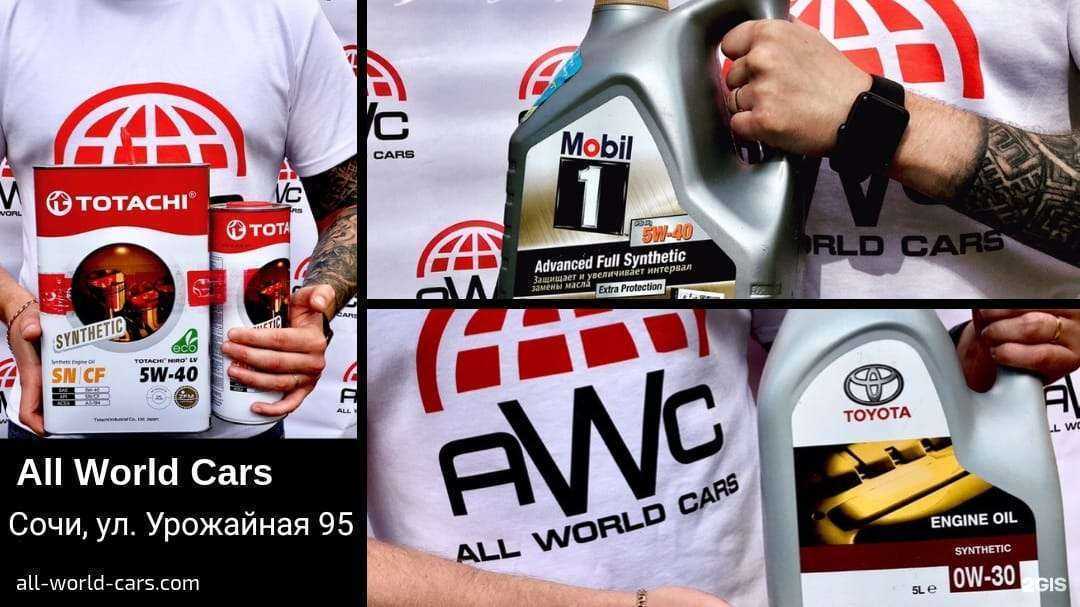 Отзывы на компанию All World Cars в Сочи c фото