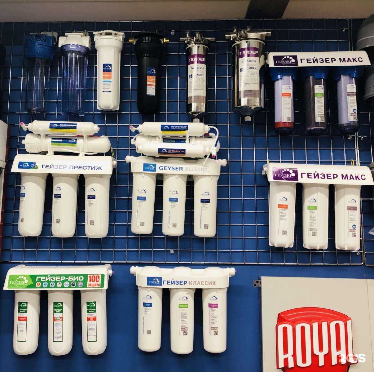 Отзывы на компанию All-forwater в Балашихе c фото