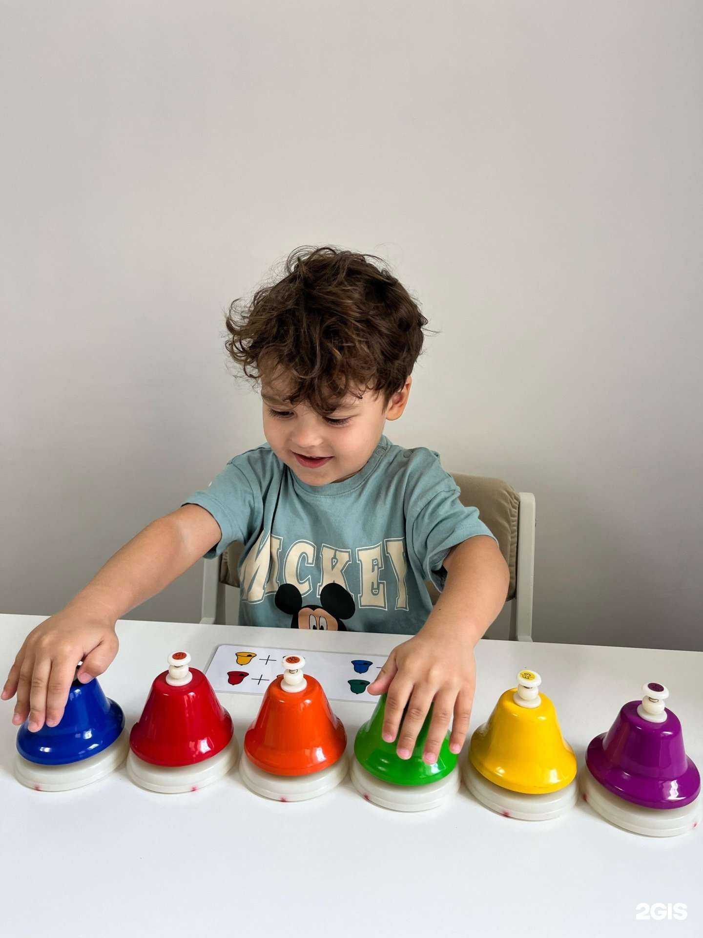 Отзывы на компанию Ладошки в Ижевске c фото