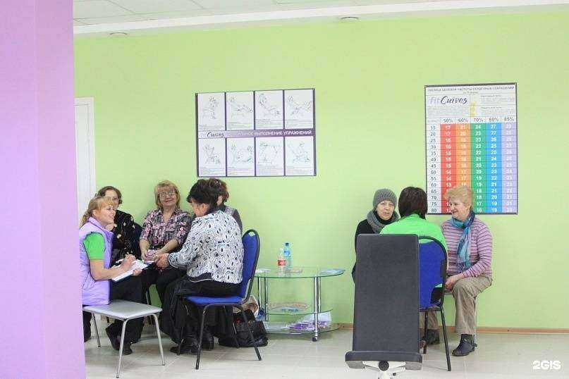 Отзывы на компанию Lizafit в Саратове c фото