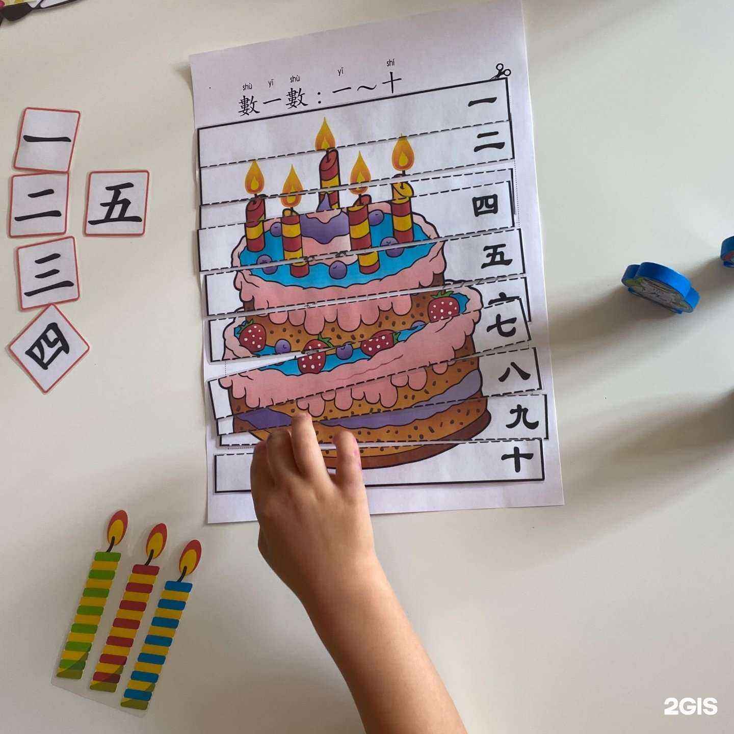 Отзывы на компанию Мандарин в г. Барнаул c фото