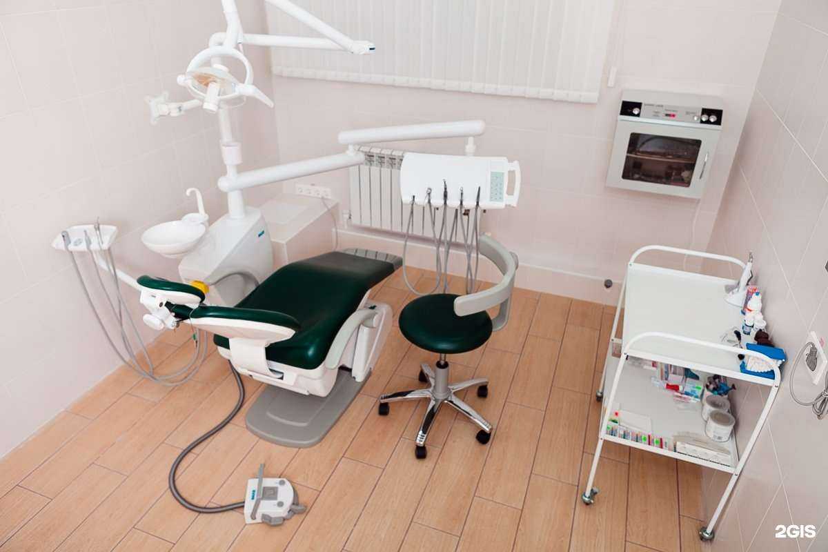 Отзывы на компанию Стоматолог и я в г. Анапа c фото