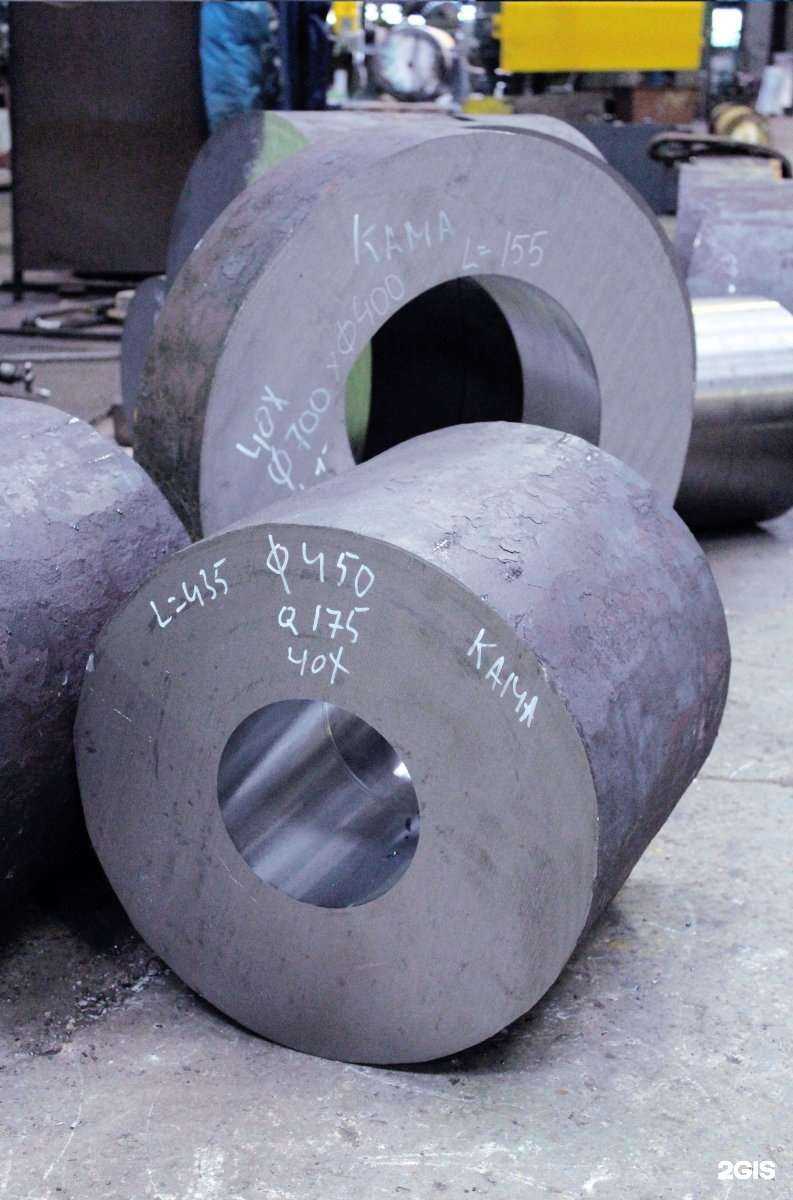 Отзывы на компанию Кама в Перми c фото