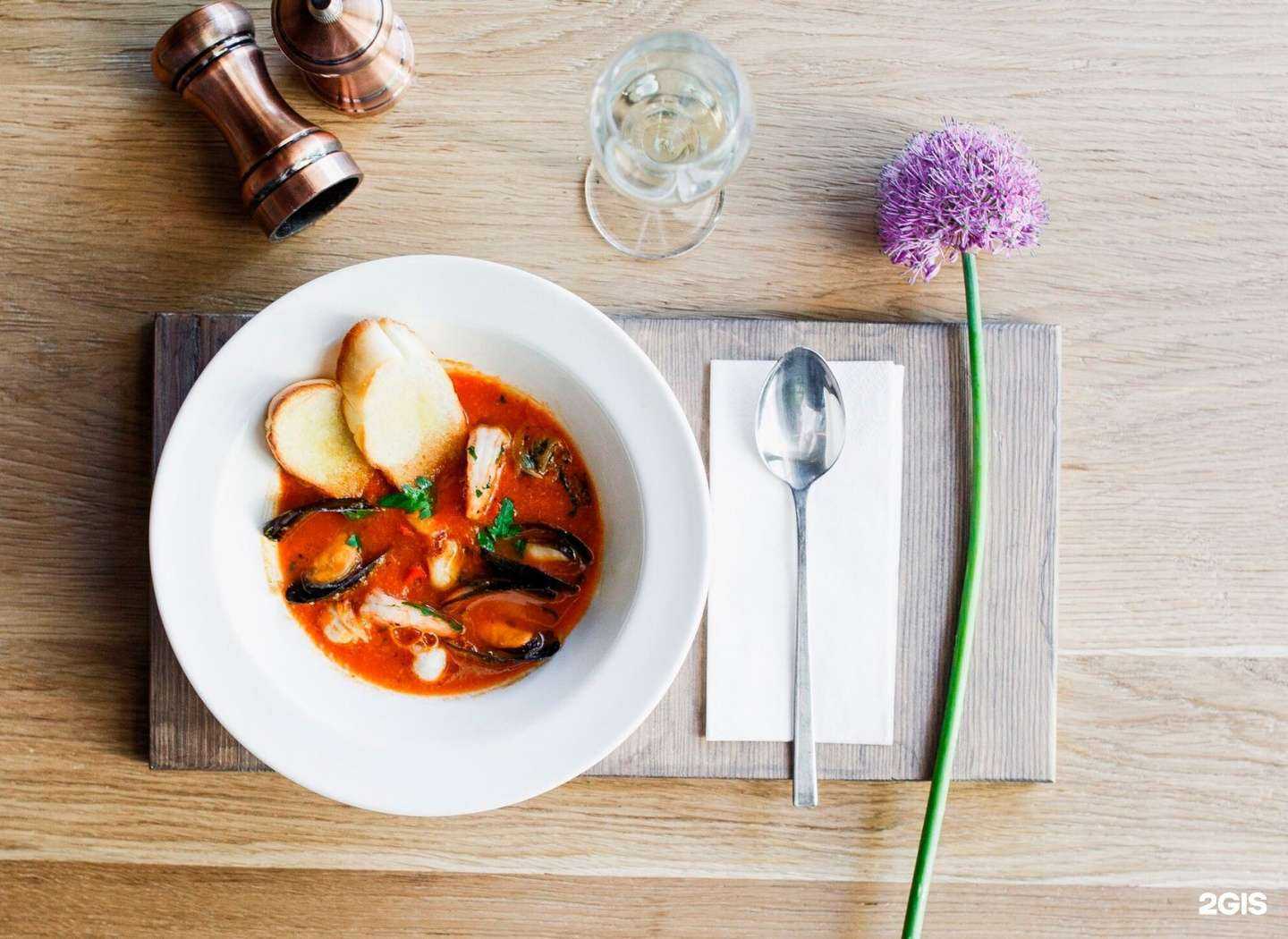 Отзывы на компанию Openhouse в Липецке c фото