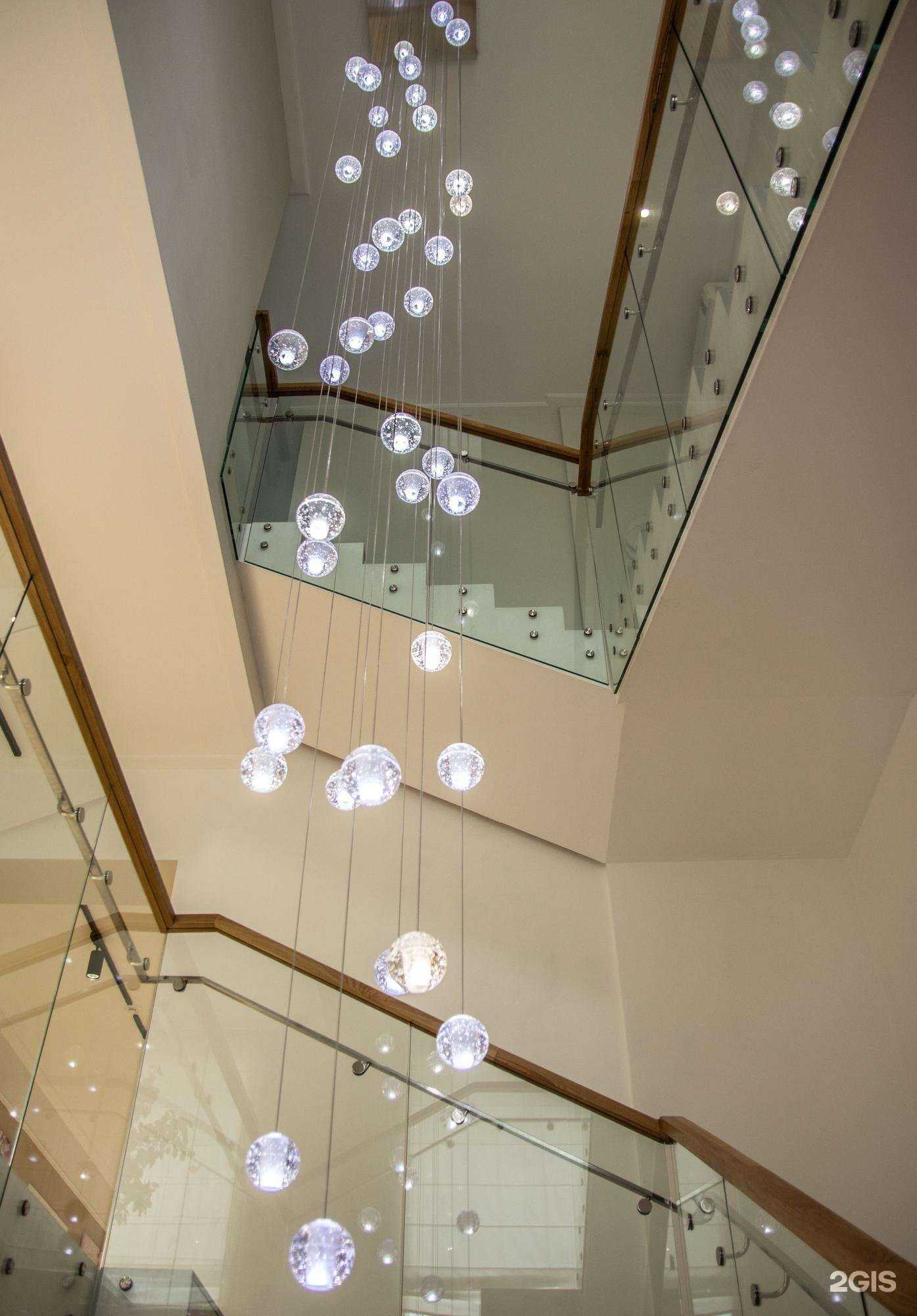 Отзывы на компанию Салютем в Астрахани c фото