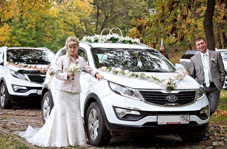 Отзывы на компанию Свадьба с комфортом в г. Бор c фото