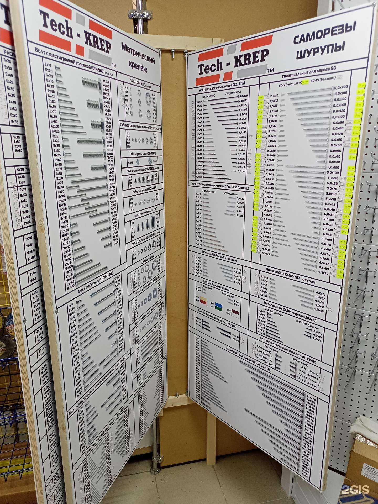 Отзывы на компанию Крепёж в г. Калуга c фото