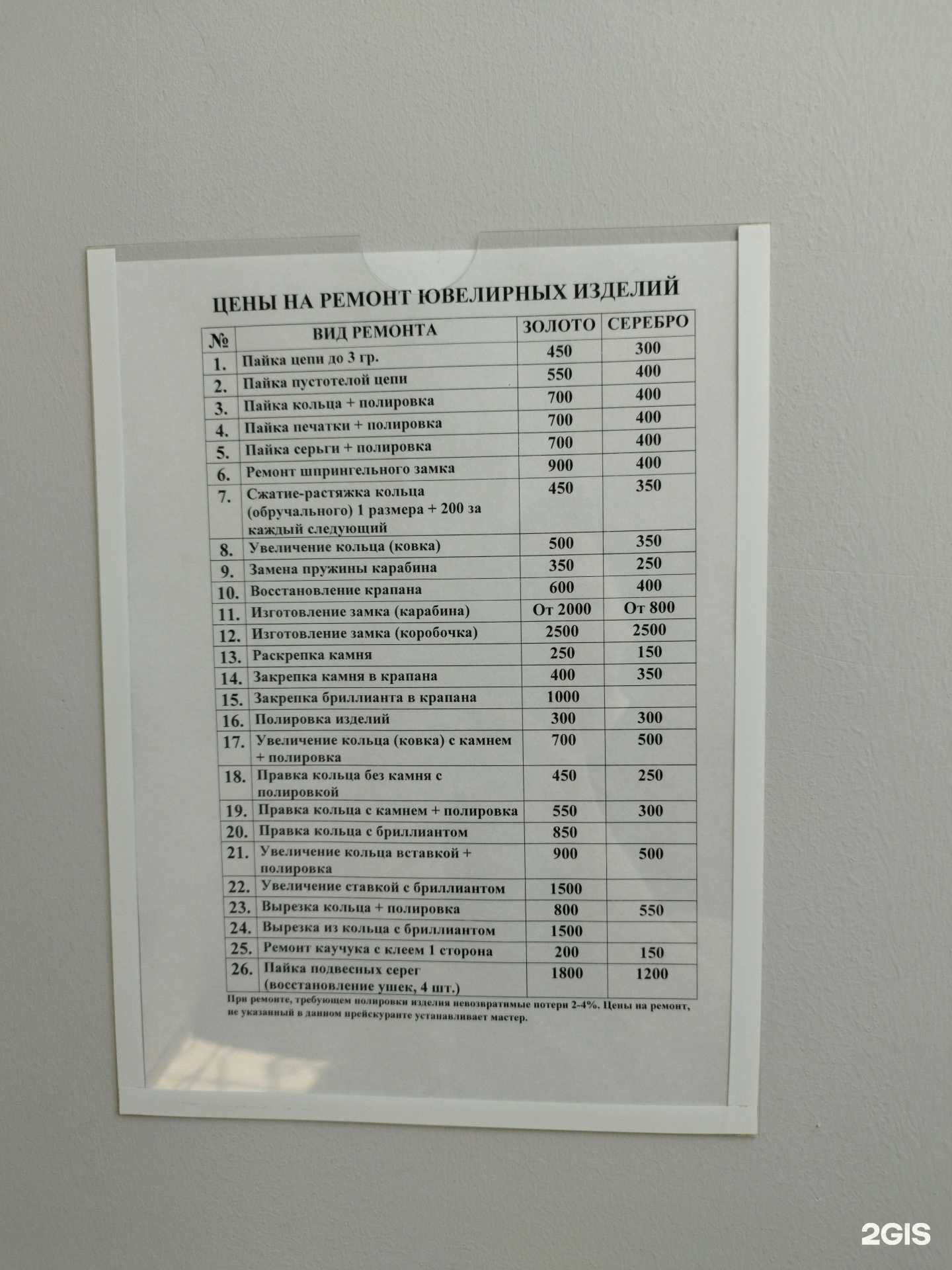 Отзывы на компанию Золото 43 в Кирове c фото