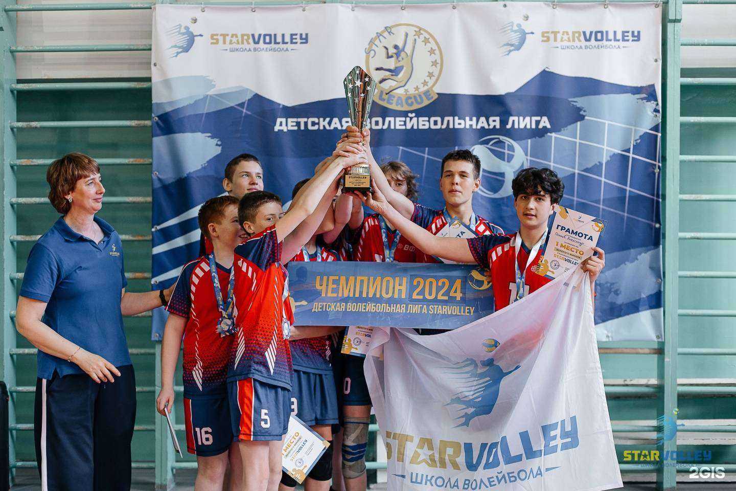Отзывы на компанию Starvolley в Ангарске c фото