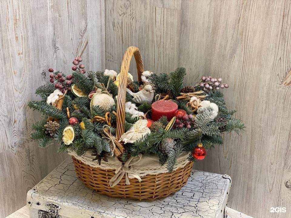 Отзывы на компанию Цветочный в г. Ярославль c фото