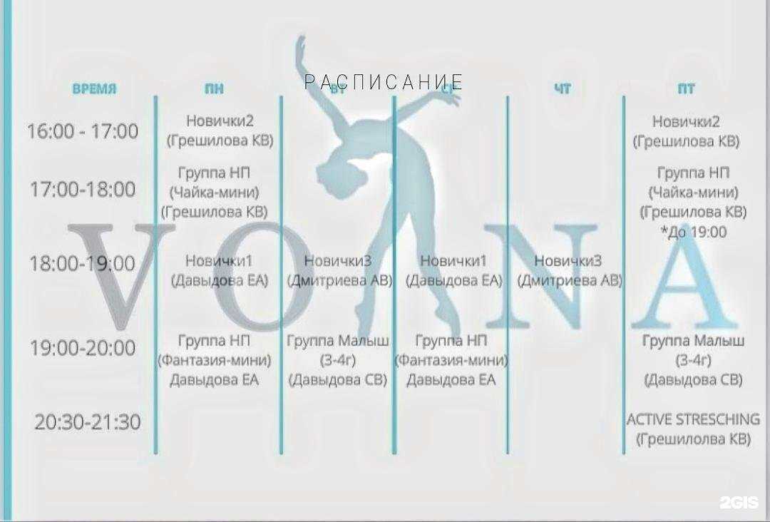 Отзывы на компанию Volna в Нижнем Новгороде c фото