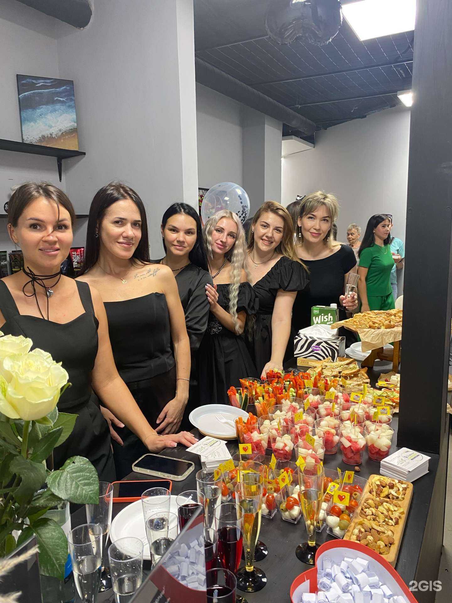 Отзывы на компанию Свои  в Тюмени c фото