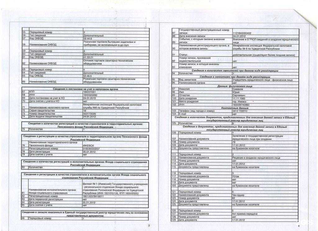 Отзывы на компанию АкваМастер в Ижевске c фото