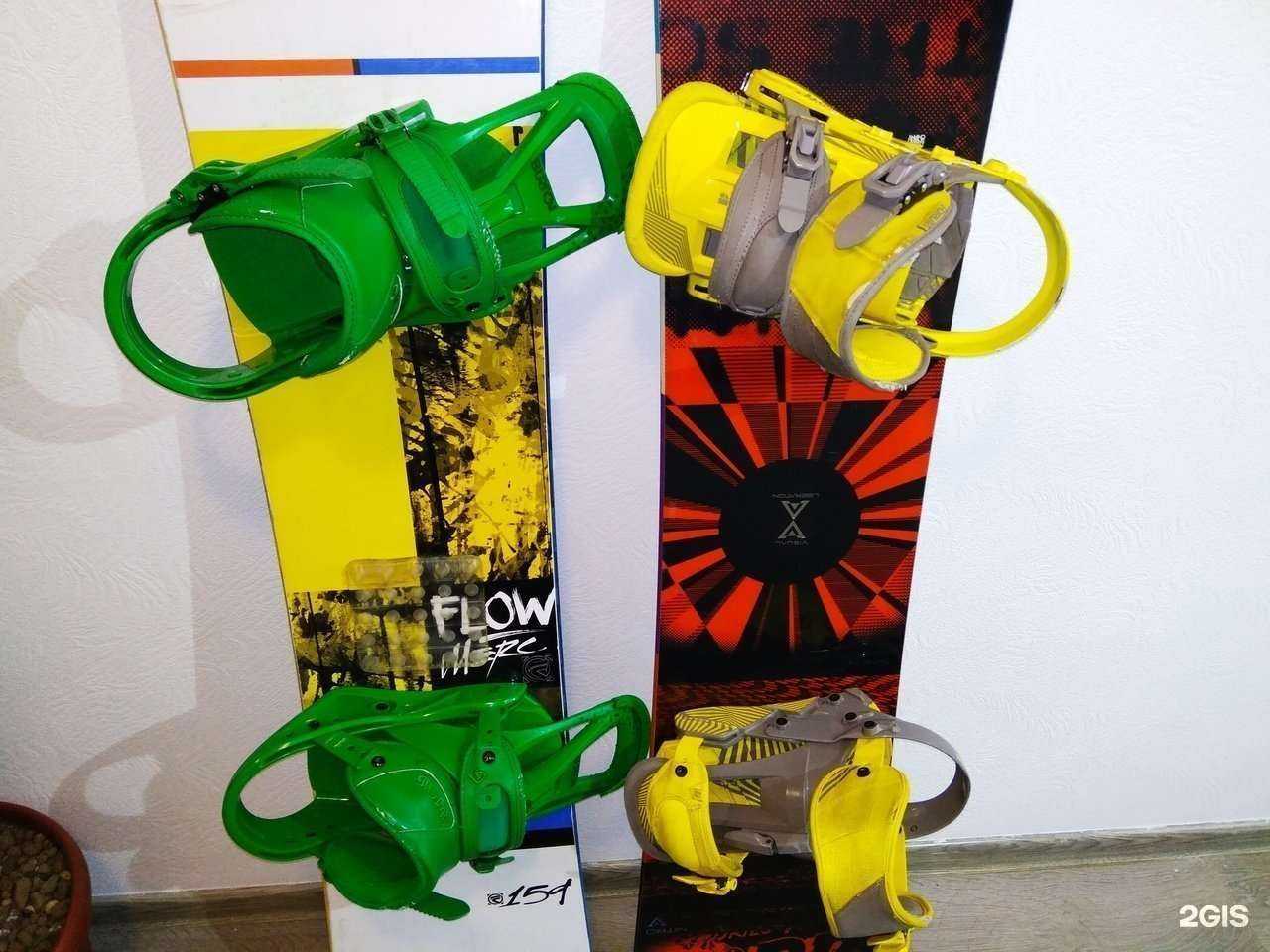 Отзывы на компанию Proрыв в Перми c фото