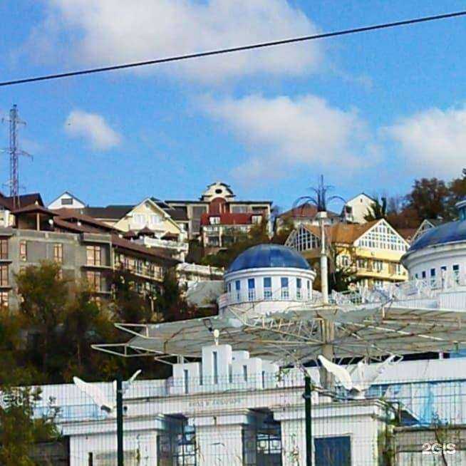 Отзывы на компанию Дом над Аквалоо в Сочи c фото