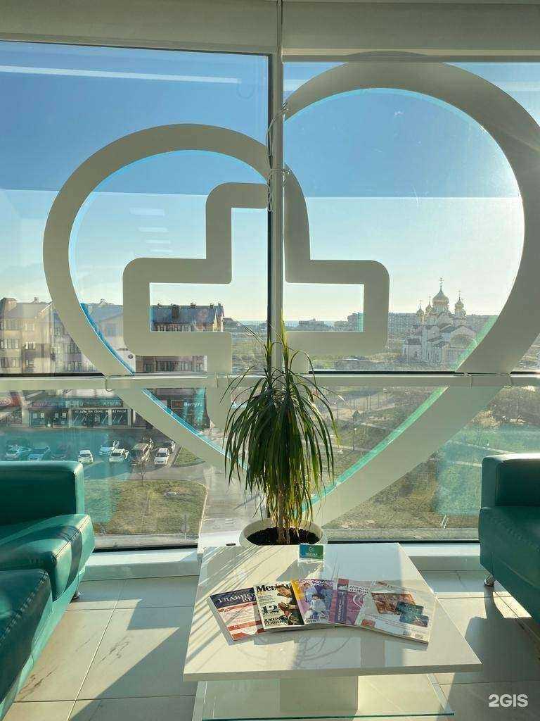 Отзывы на компанию МедГрад в Анапе c фото