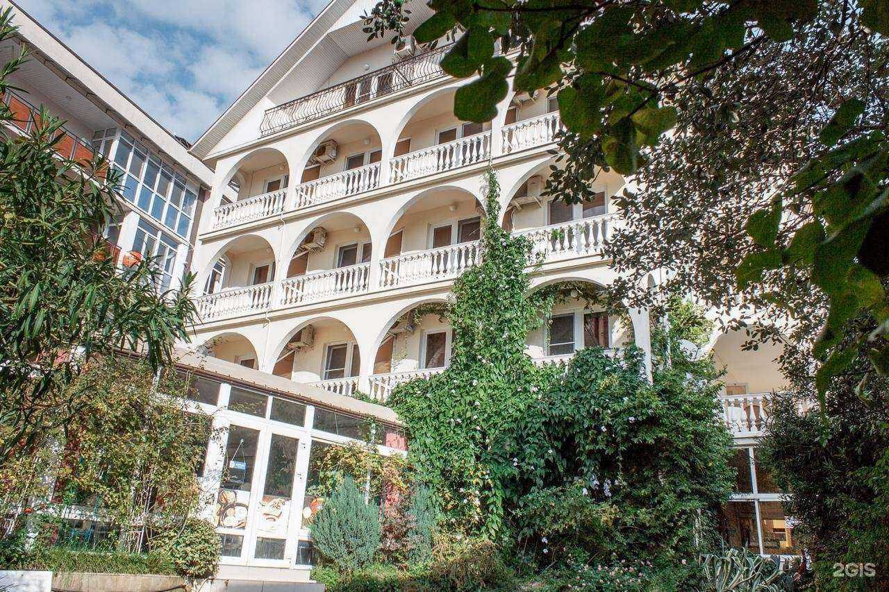 Отзывы на компанию Ленина172 в г. Сочи c фото