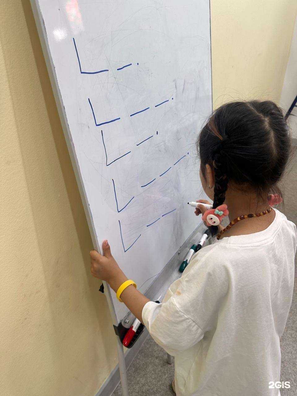 Отзывы на компанию Учи Якутия в г. Якутск c фото