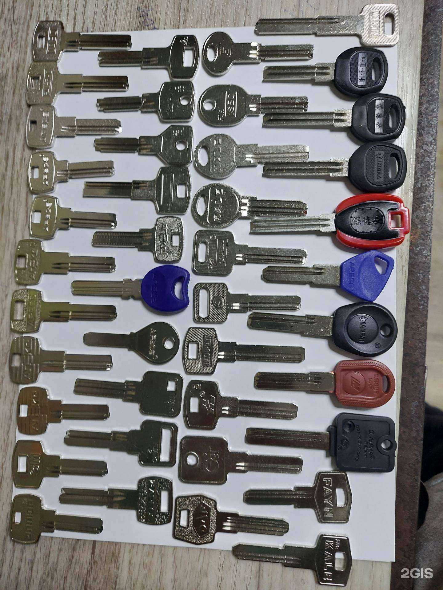 Отзывы на компанию Мастерская по изготовлению ключей в г. Новосибирск c фото