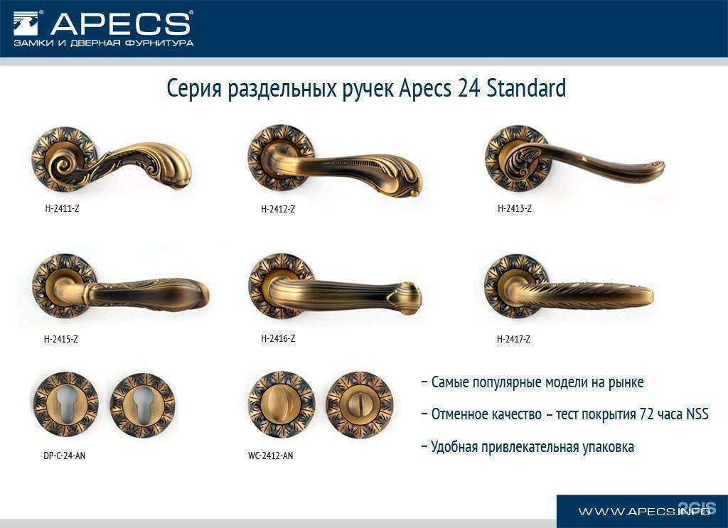 Отзывы на компанию Империя дверей в Пятигорске c фото