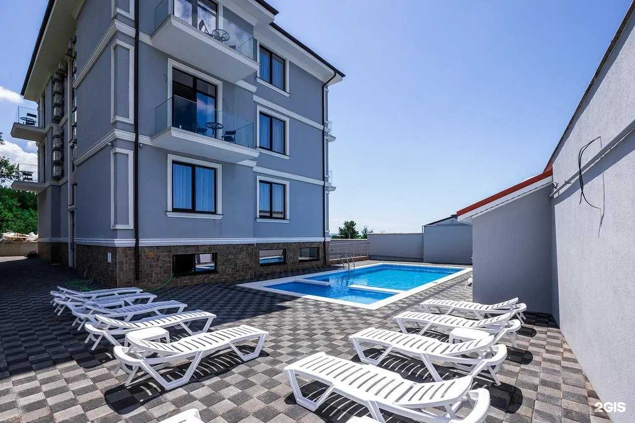 Отзывы на компанию Милан в г. Геленджик c фото