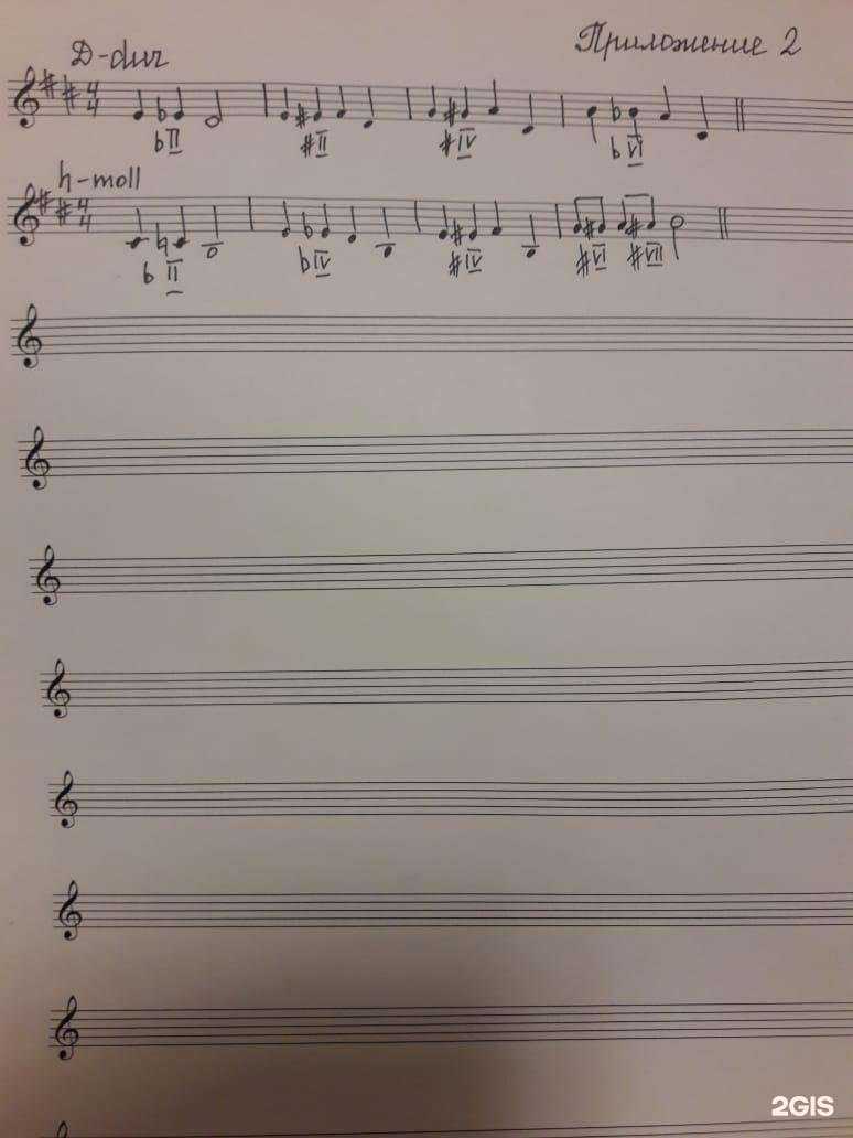 Отзывы на компанию Котовская детская школа искусств в г. Котовск c фото