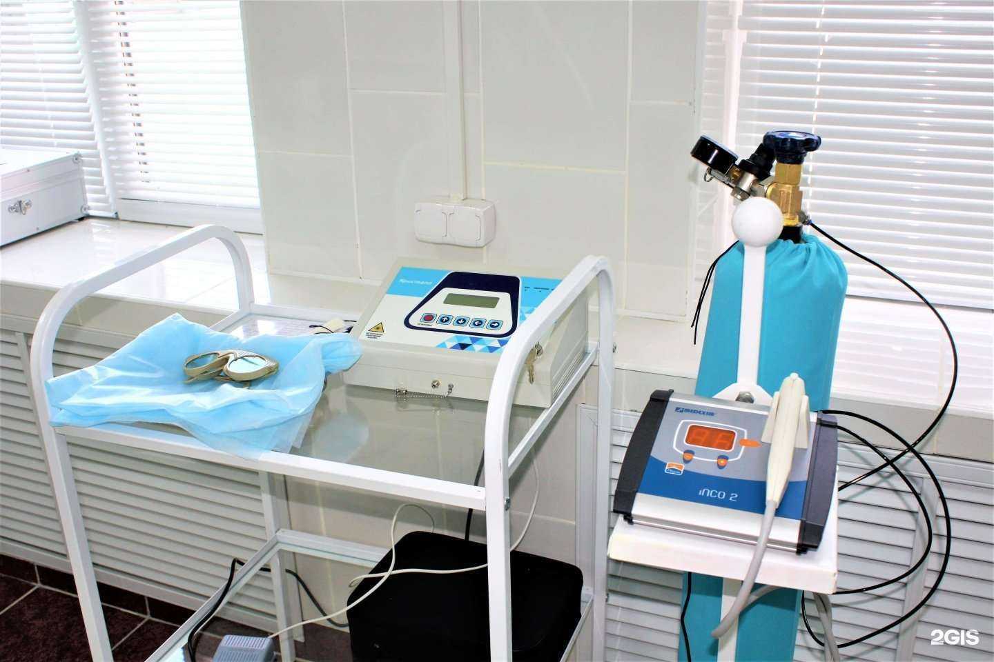 Отзывы на компанию ЭгидаМед в Троицке c фото