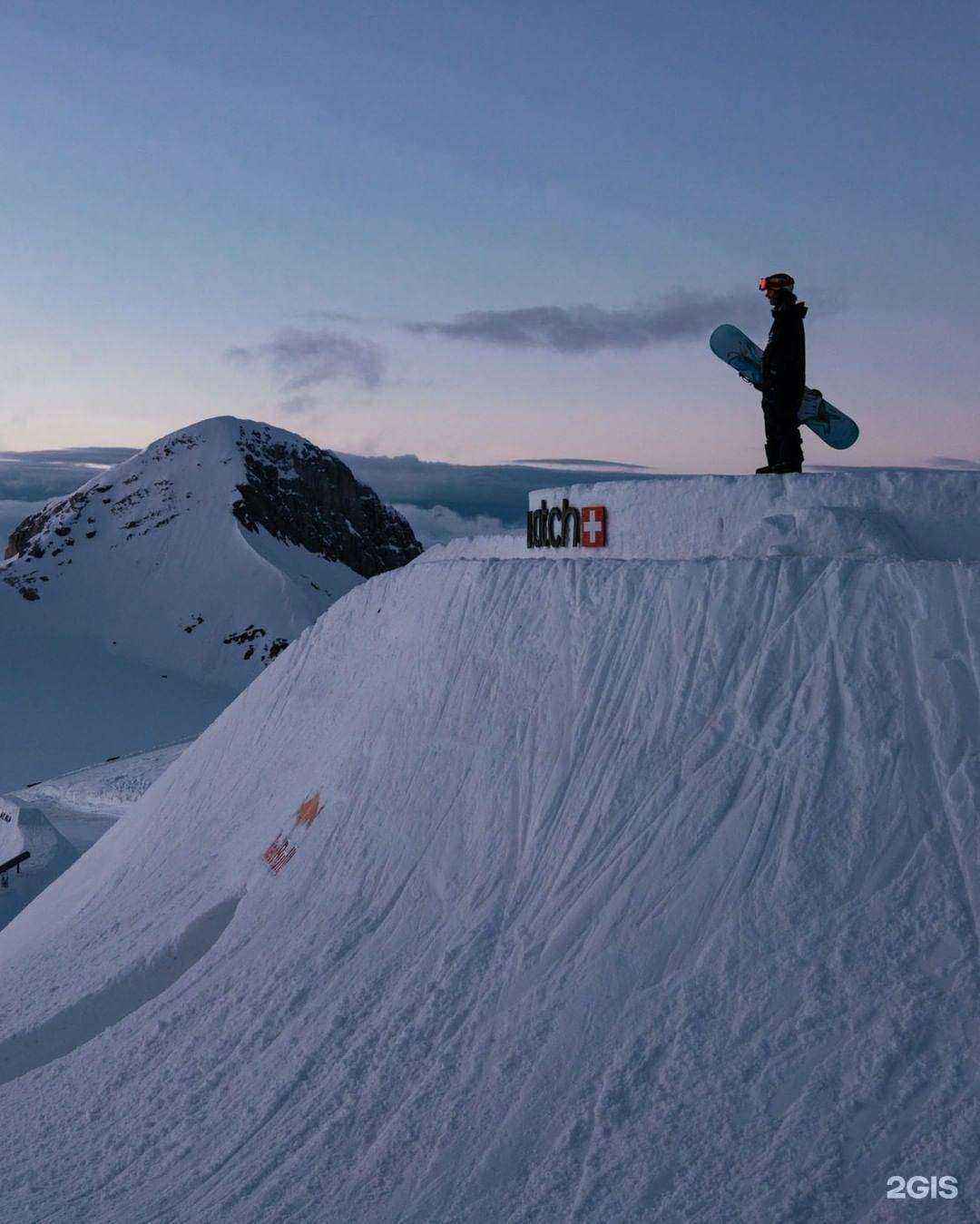 Отзывы на компанию Swatch в г. Саратов c фото