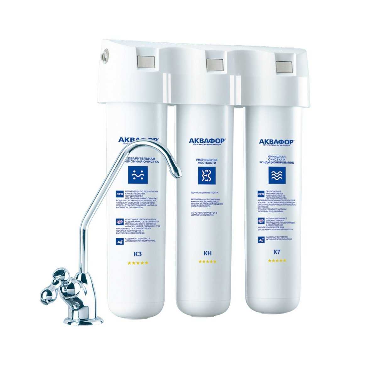 Отзывы на компанию Берифильтр в Воронеже c фото