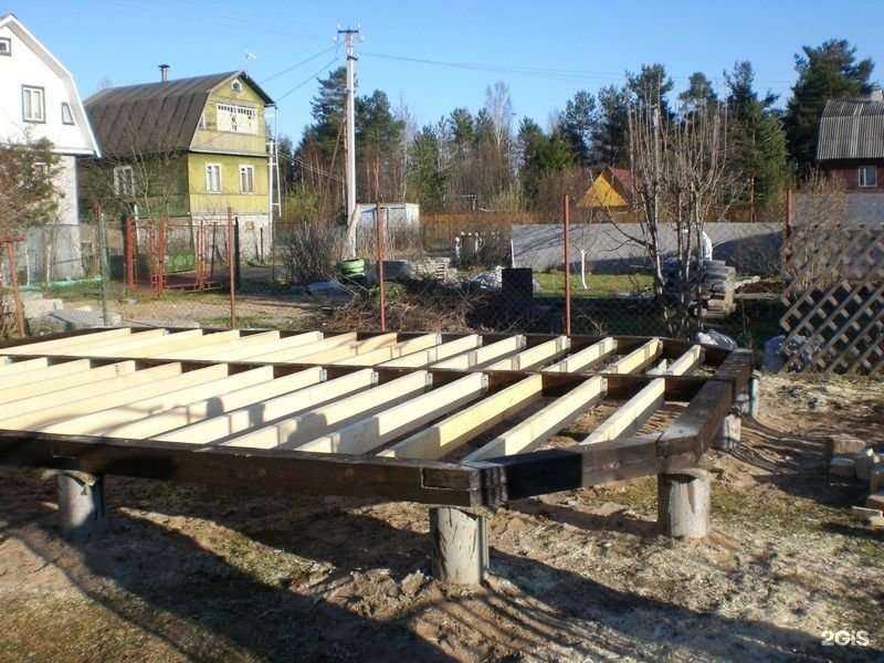 Отзывы на компанию Нордхаус в г. Бийск c фото