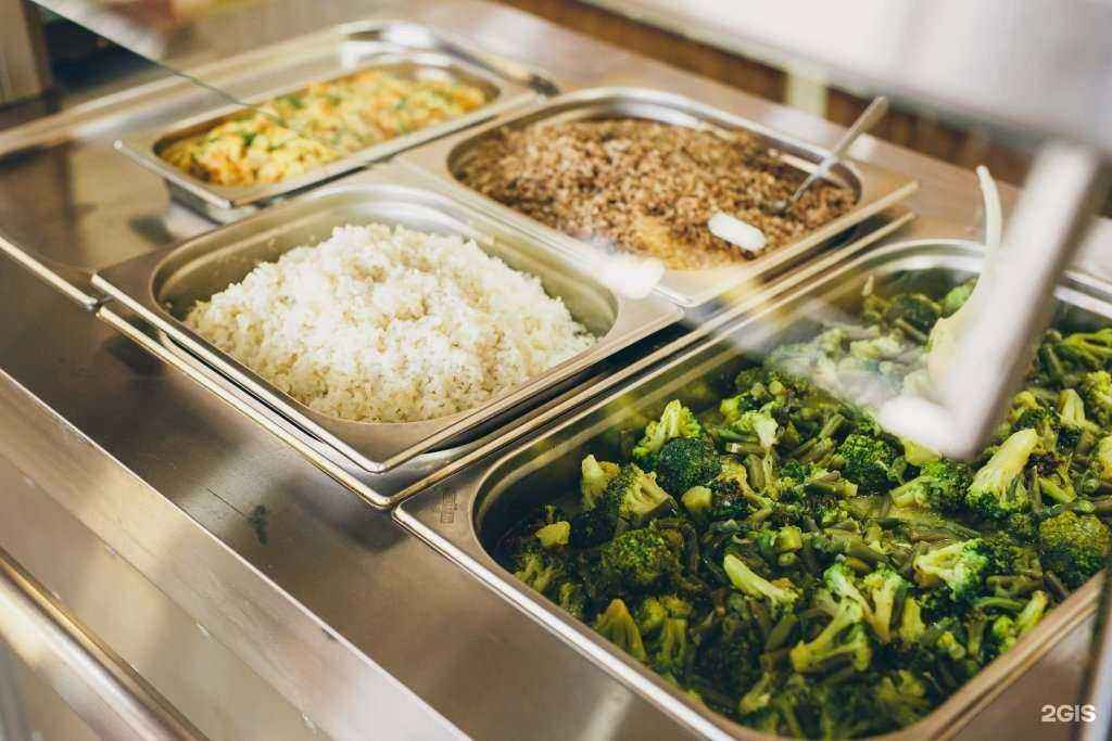 Отзывы на компанию Буфет-столовая в Астрахани c фото