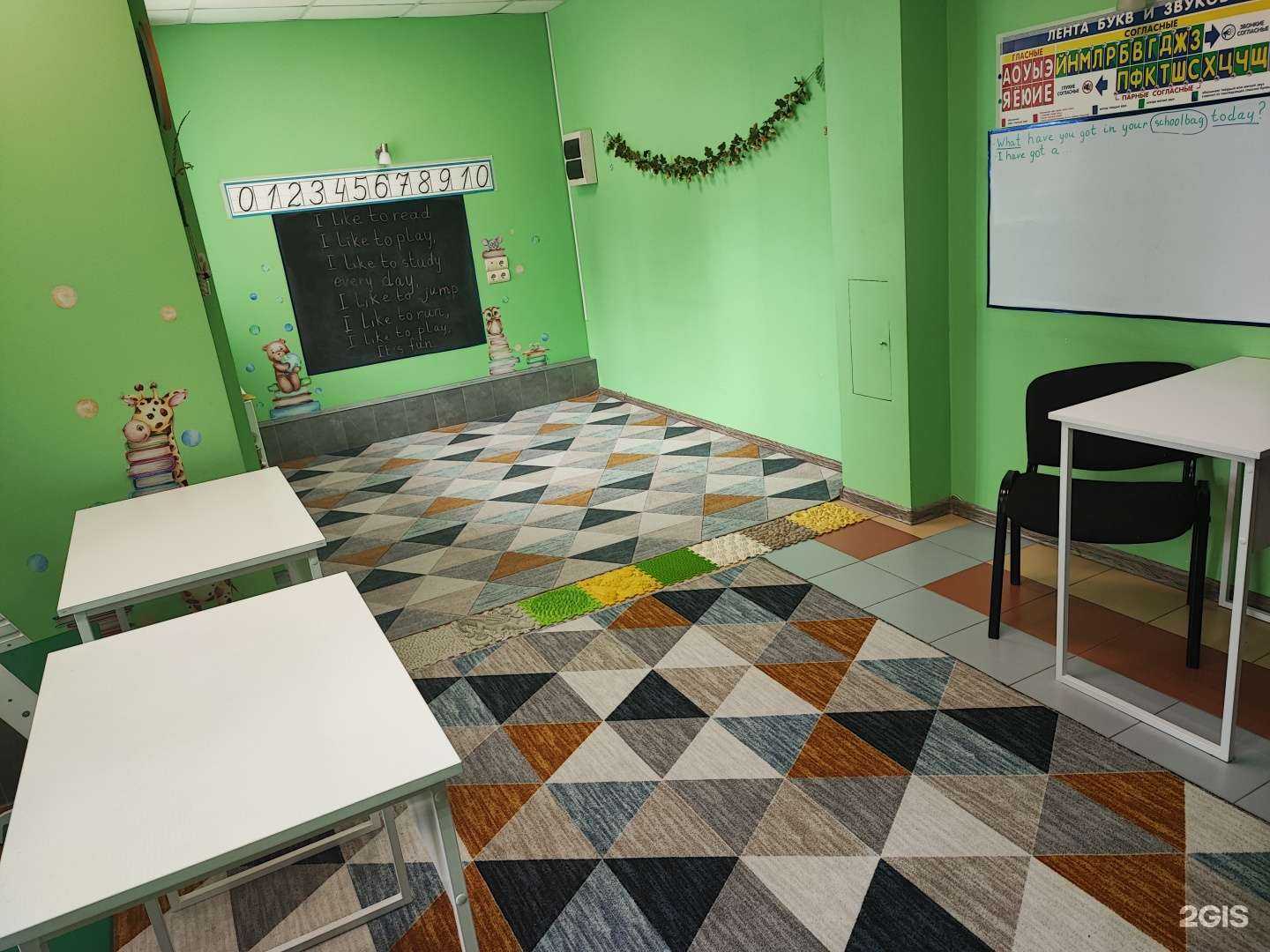 Отзывы на компанию Научусь в Новосибирске c фото