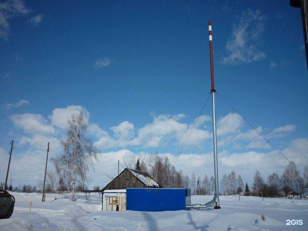 Отзывы на компанию Кировавтогаз в Кирове c фото