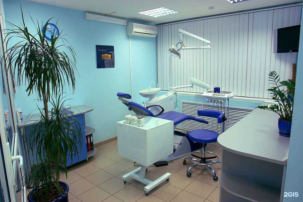 Отзывы на компанию Современная стоматология в Перми c фото
