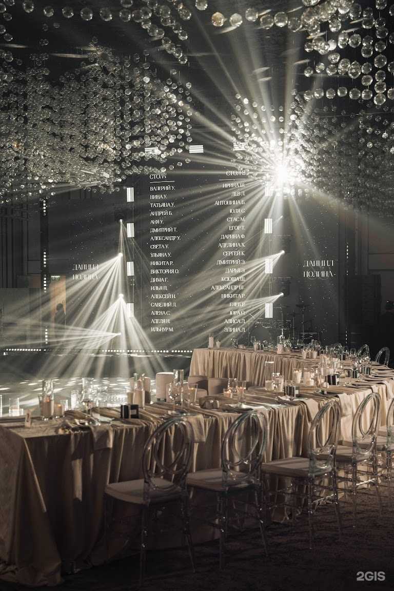 Отзывы на компанию One Wedding Day в Казани c фото