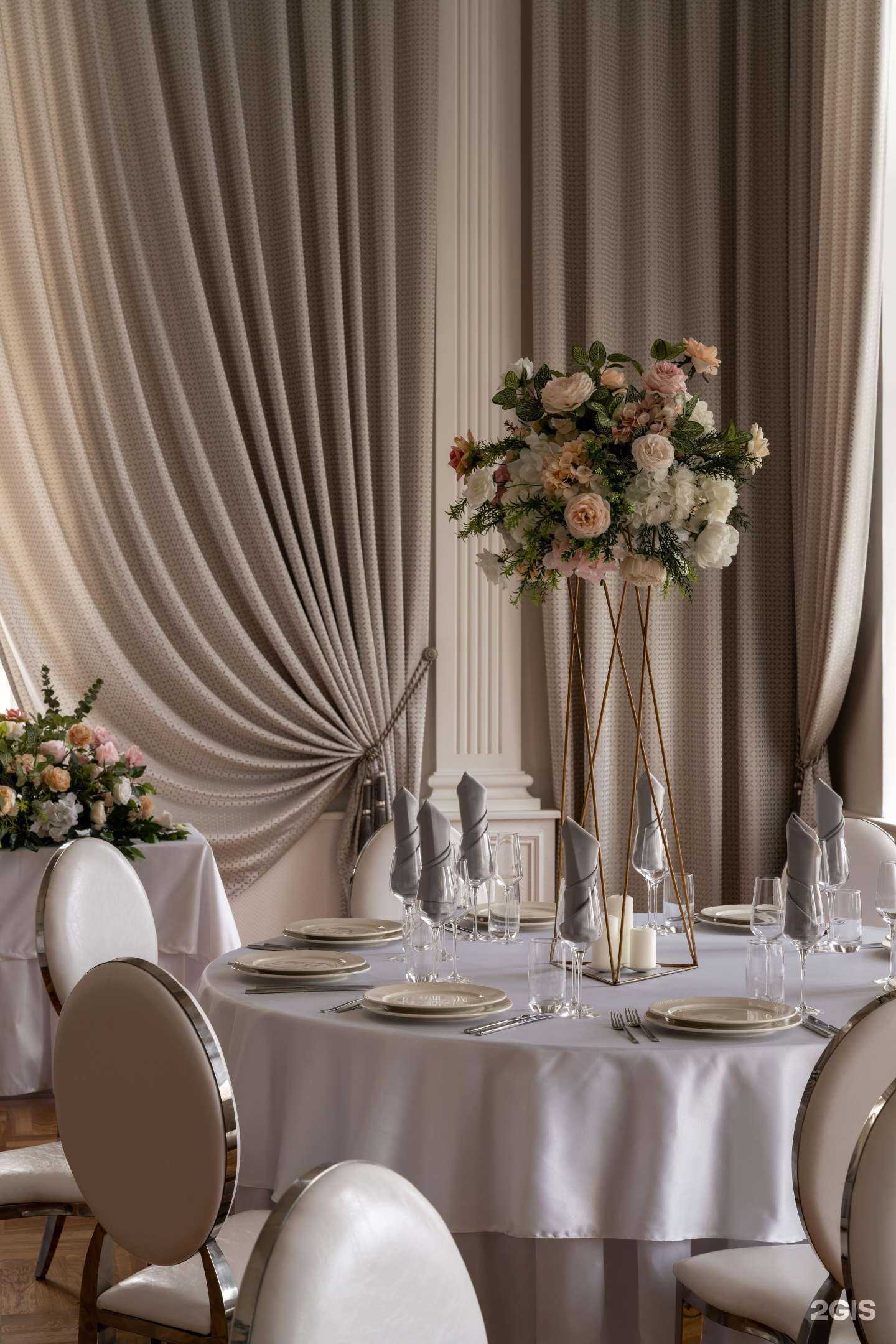 Отзывы на компанию Центральный в г. Орёл c фото