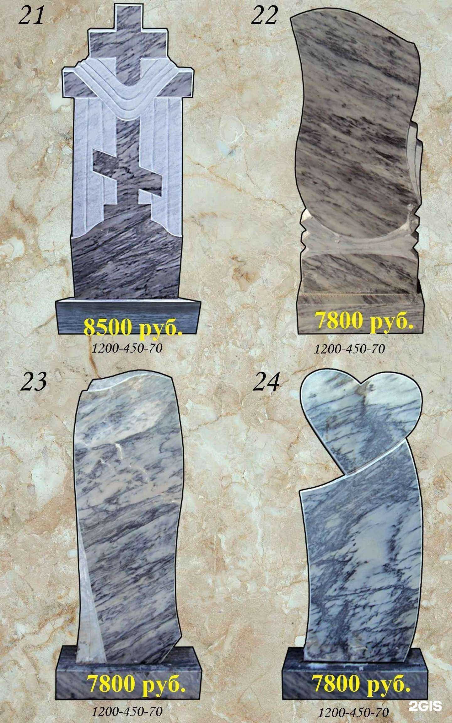 Отзывы на компанию ИП Серко С.В. в Челябинске c фото