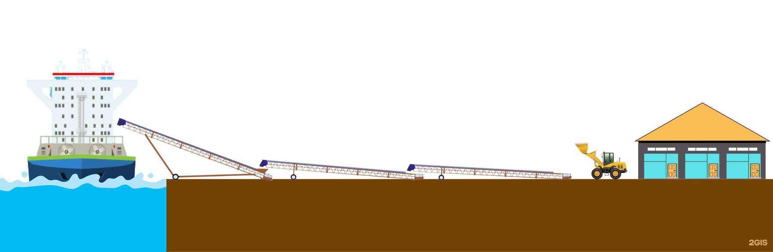 Отзывы на компанию Eskizo Ddd в Кургане c фото