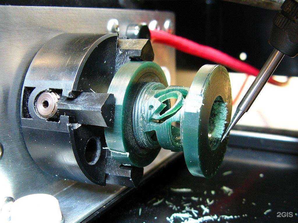 Отзывы на компанию Полифорт-Уфа в Уфе c фото