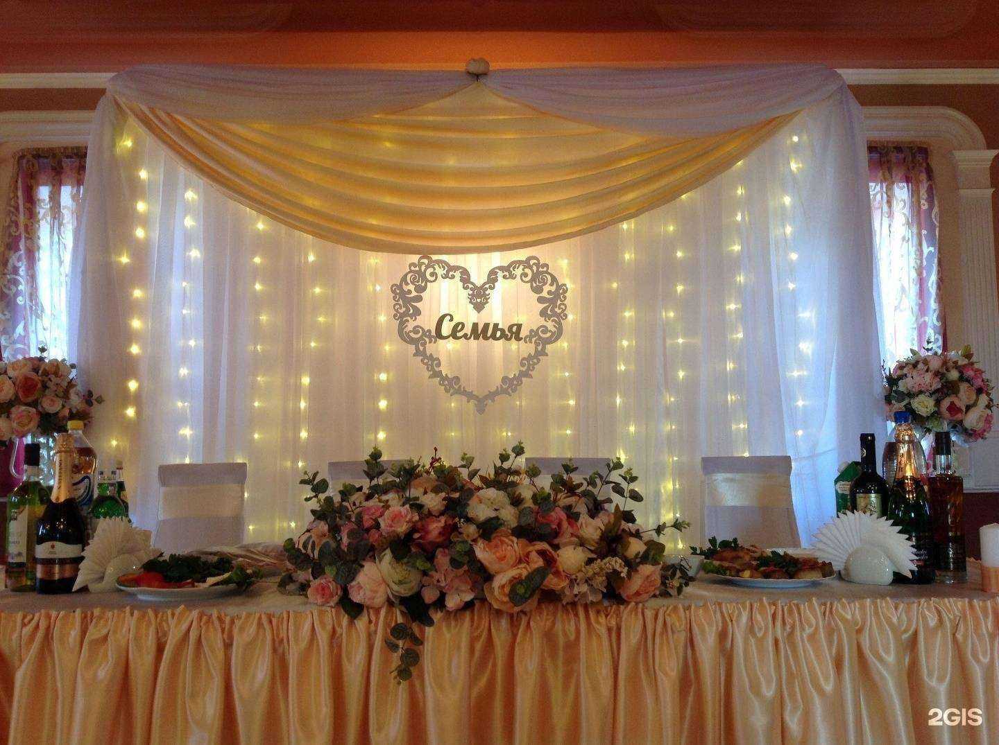 Отзывы на компанию Для Друзей в Орле c фото