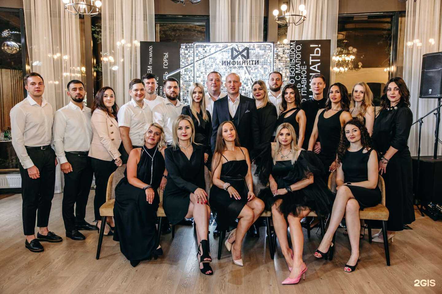 Отзывы на компанию Инфинити Недвижимость в Ставрополе c фото