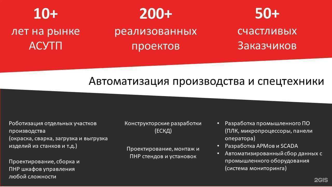 Отзывы на компанию Стэк Лабс в Кургане c фото