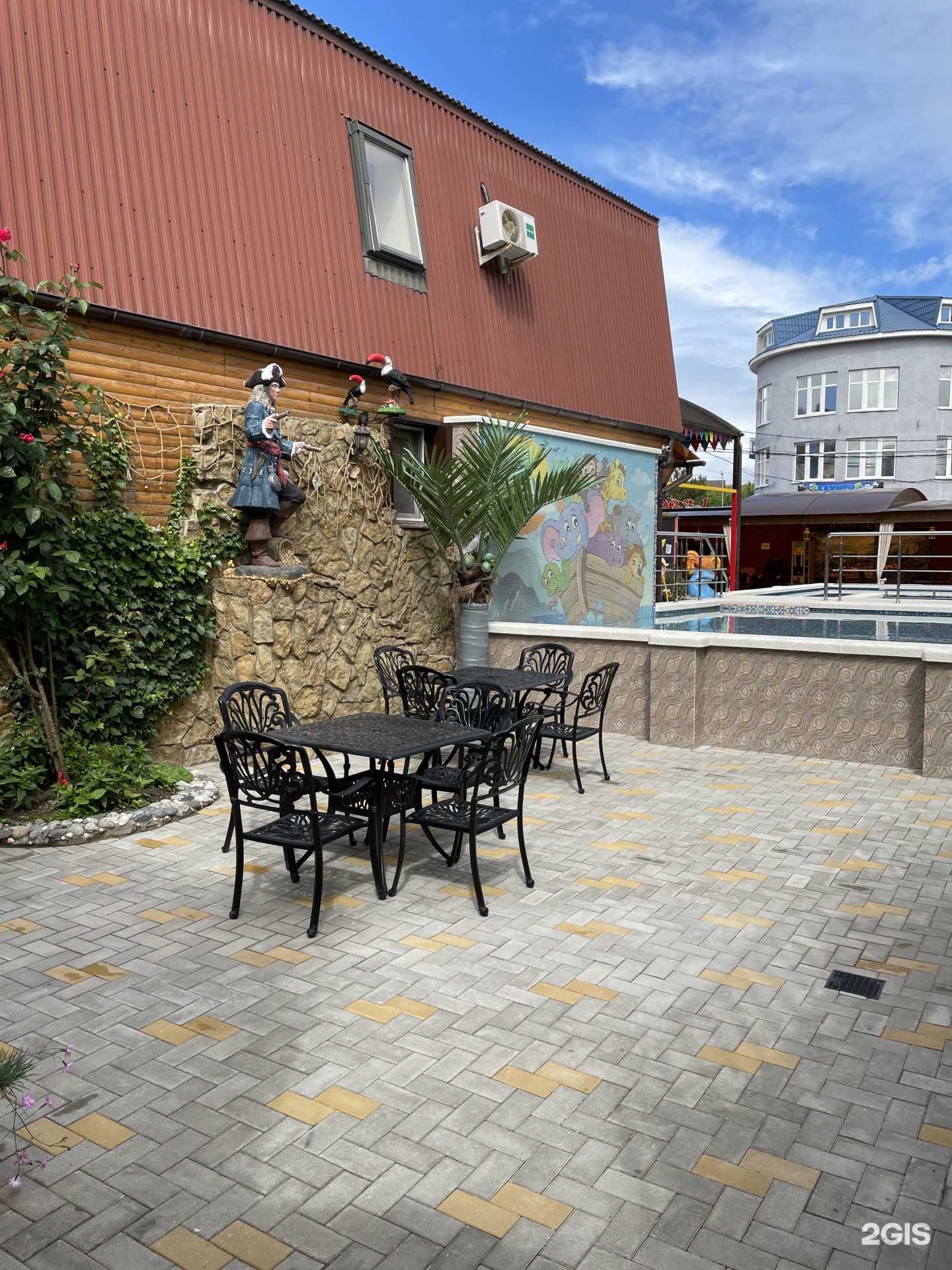 Отзывы на компанию Viktoria в Анапе c фото