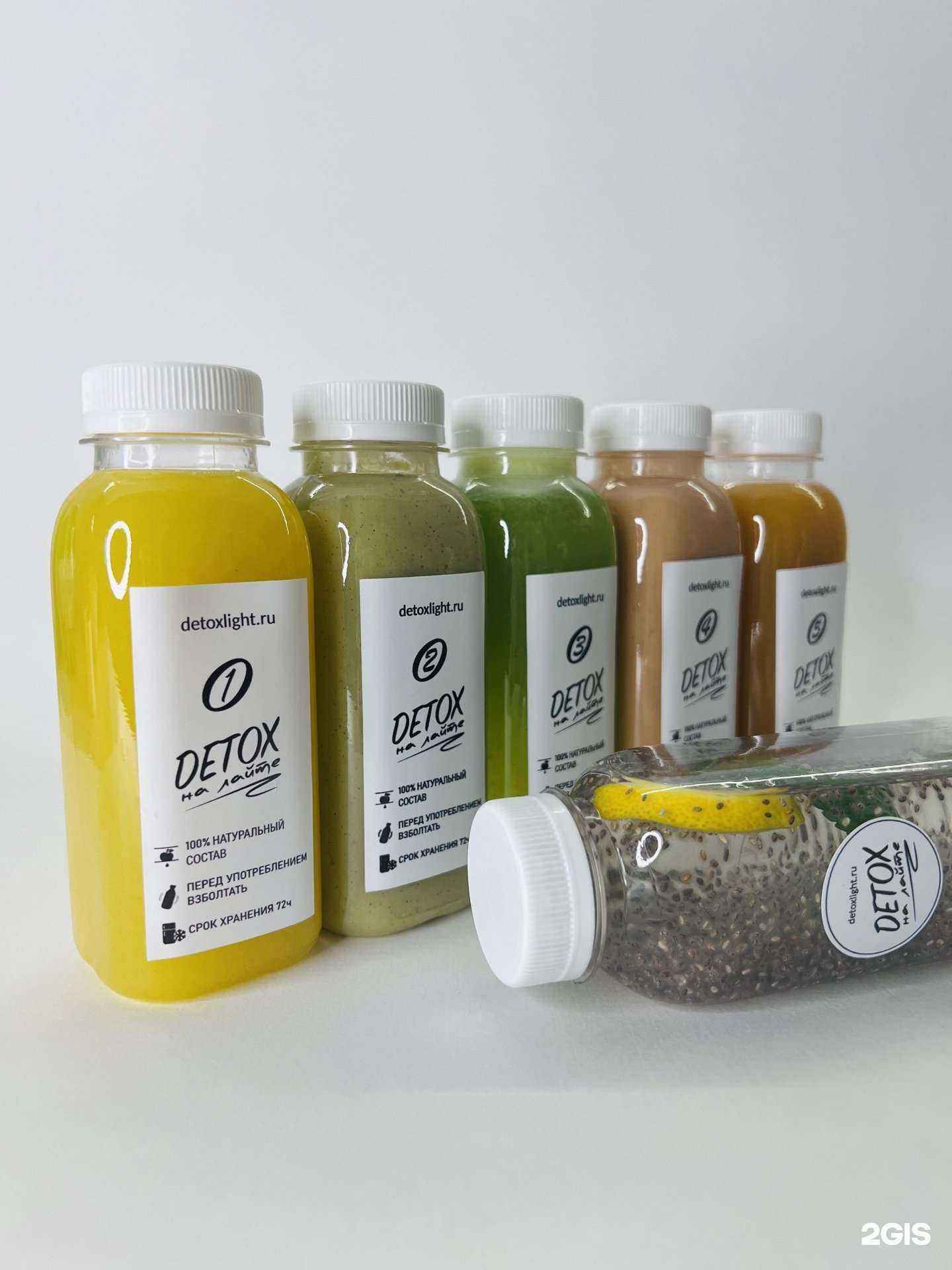 Отзывы на компанию Detox На Лайте в Краснодаре c фото