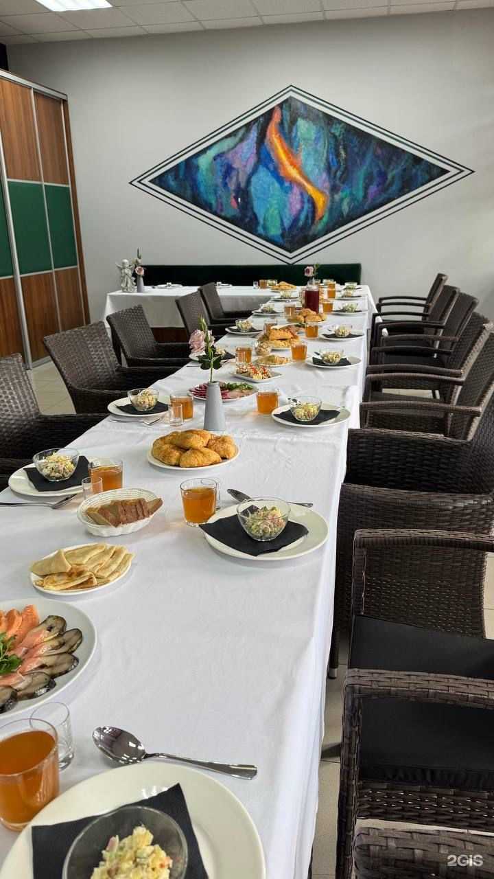 Отзывы на компанию Тарелку съел в Тюмени c фото