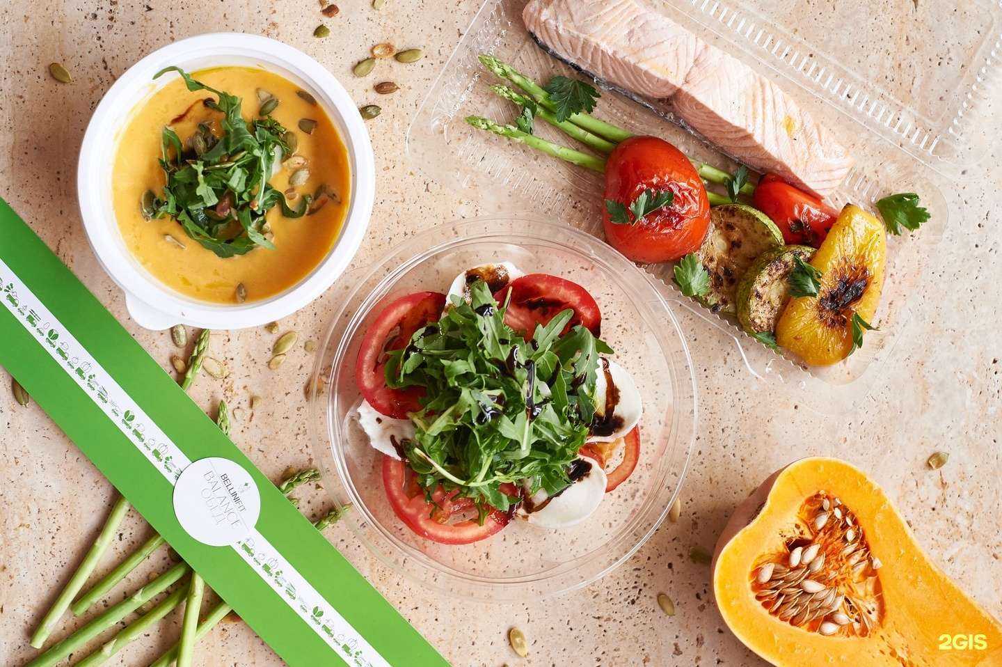 Отзывы на компанию Bellinifit в Красноярске c фото