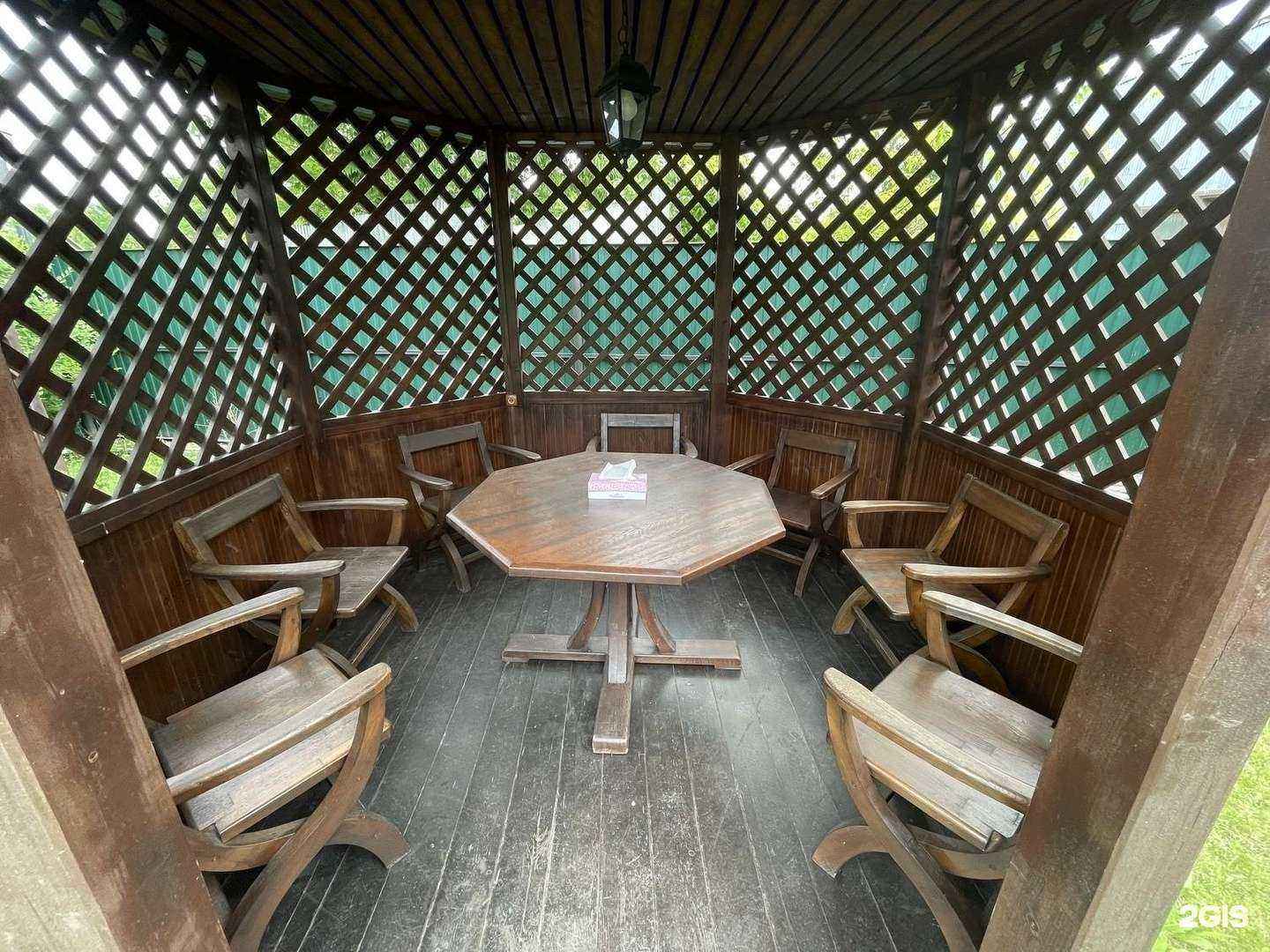 Отзывы на компанию Аракс в Артёме c фото